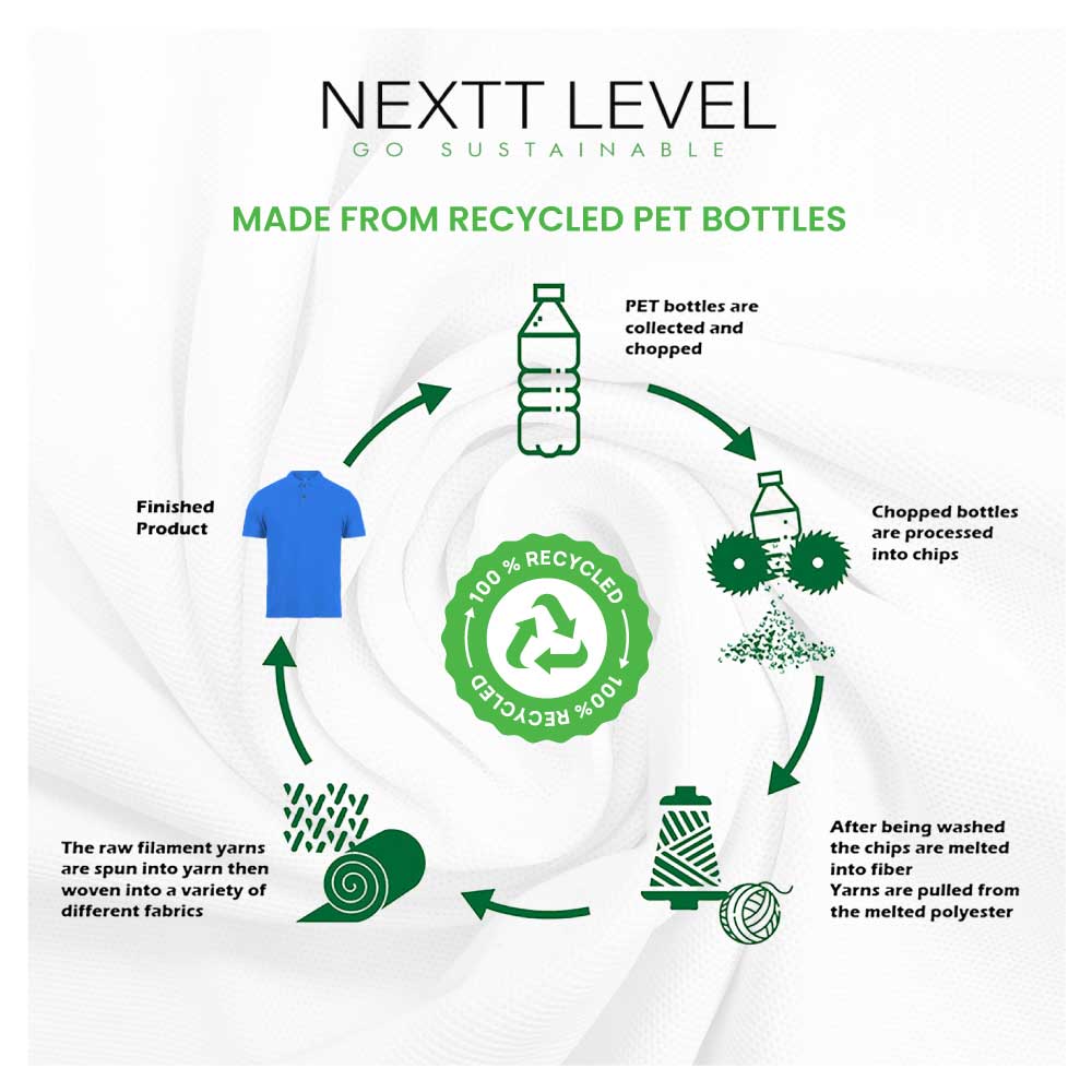 NEXTT LEVEL Polo T-Shirts in 100% Recycled Material