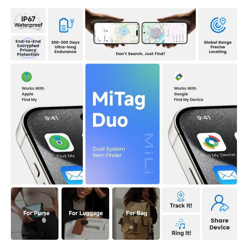MiLi MiTag Duo